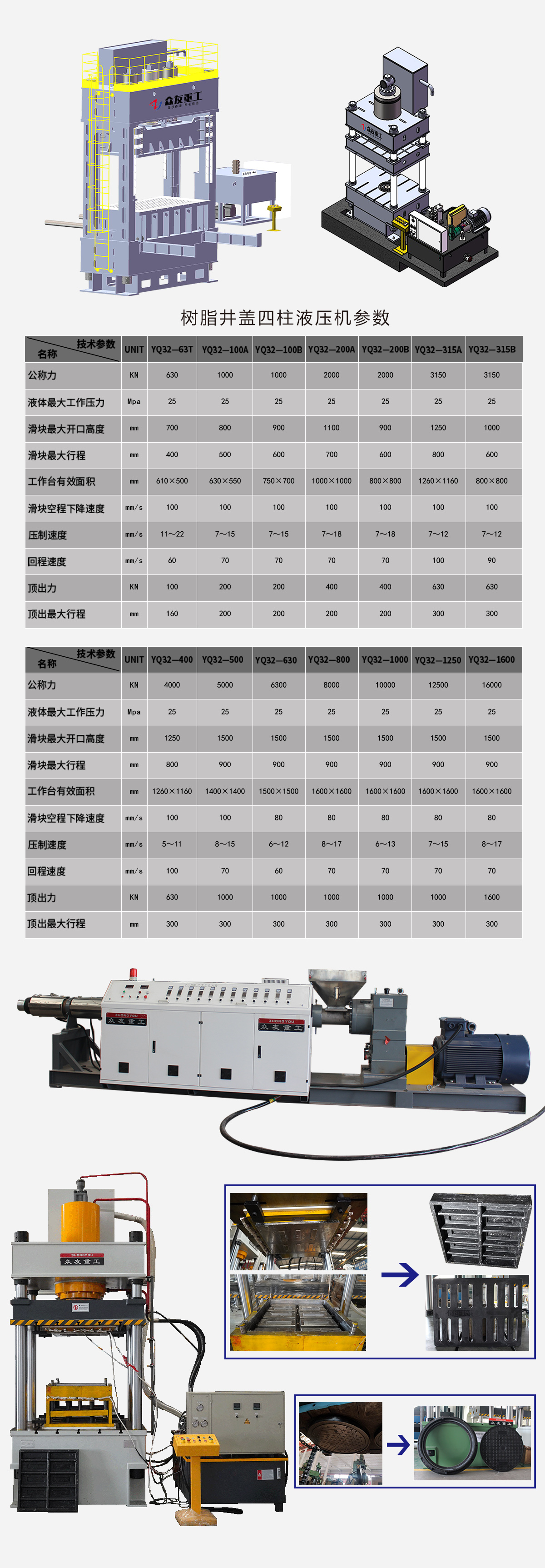 树脂井盖生产线解决方案