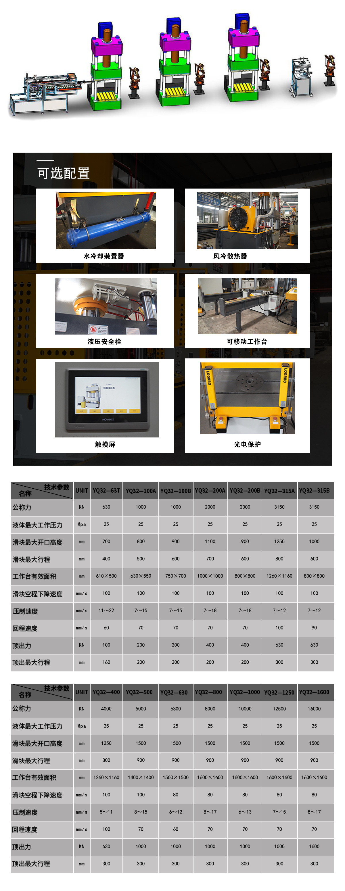 315吨液压机解决方案