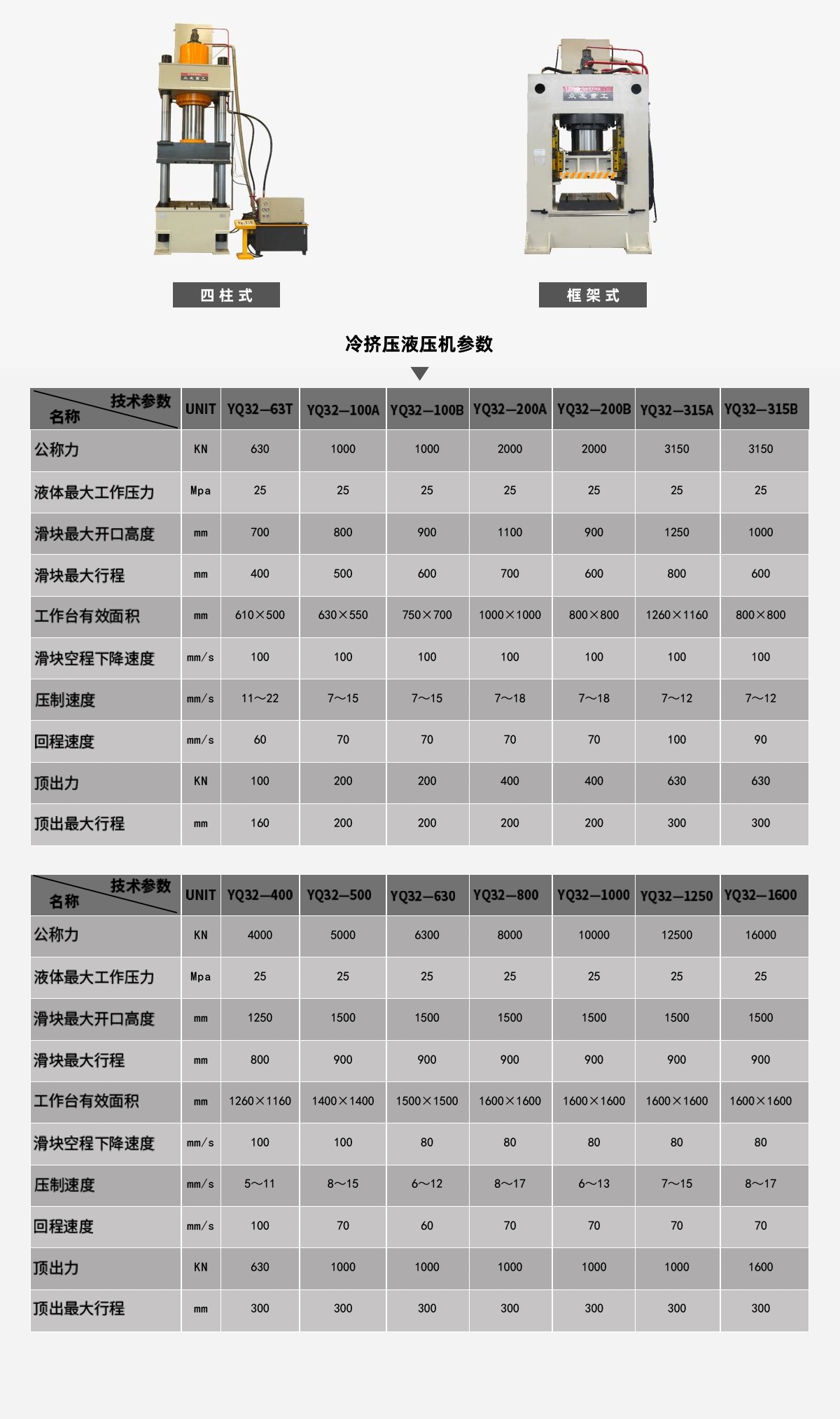 冷压液压机解决方案