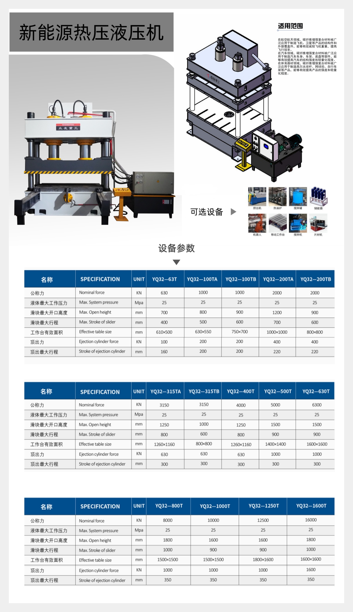 新能源热压液压机解决方案