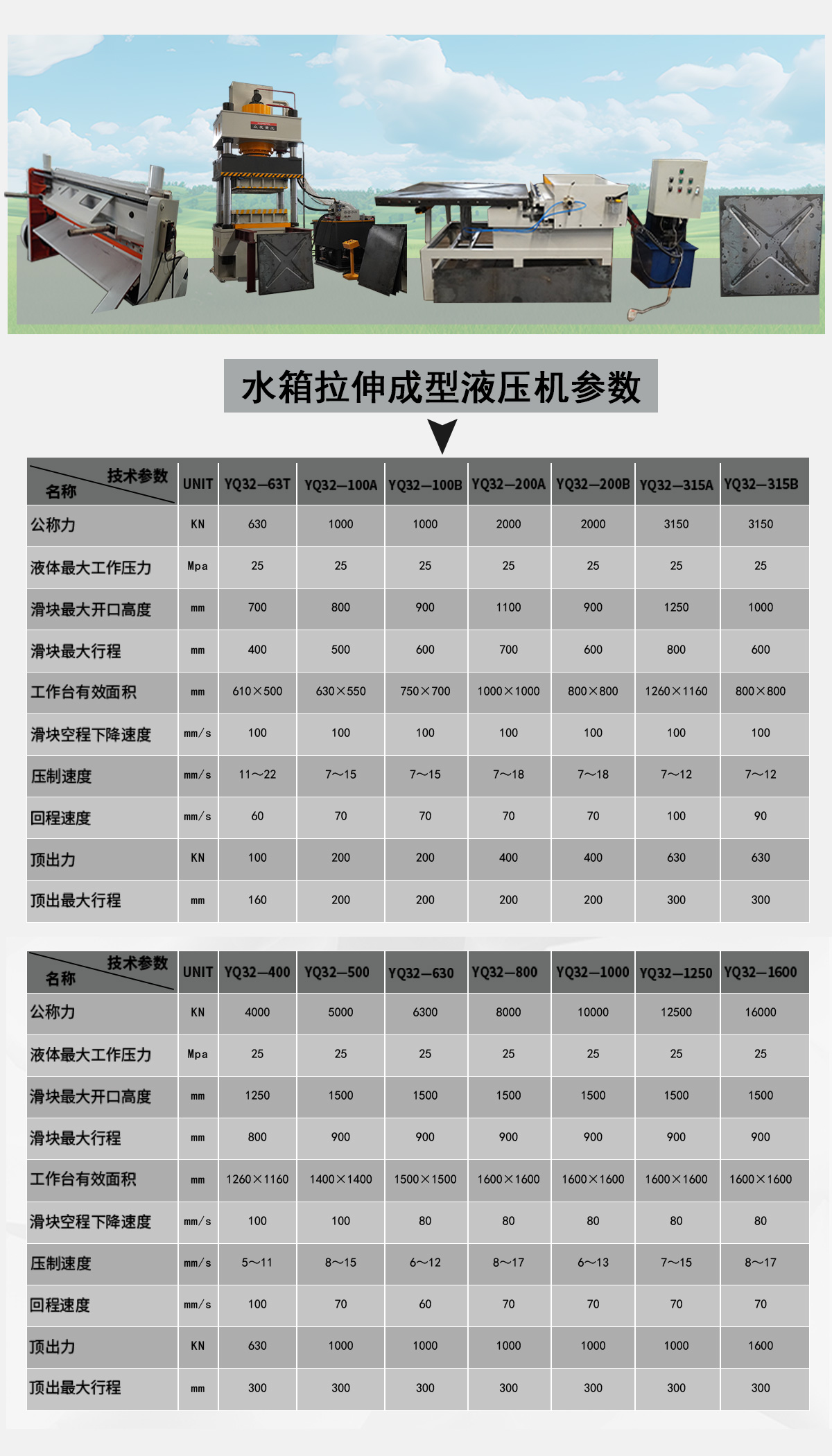 水箱拉伸成型液压机解决方案