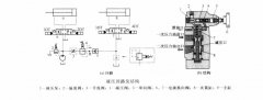 液压机在工作中为何经减压阀减压后的出口压力不降反升?