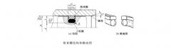 四柱液压机能用格来圈(密封圏)?