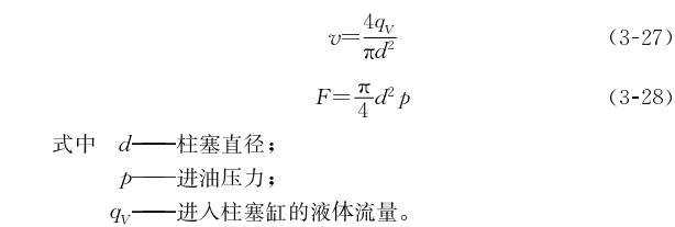 对柱塞式液压机液压缸的介绍