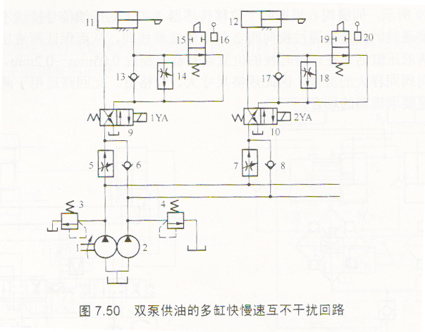 液压机液压缸多缸工作时互不干涉回路的介绍