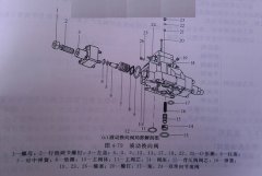 四柱液压机的液动换向阀阀芯换向速度调节失灵