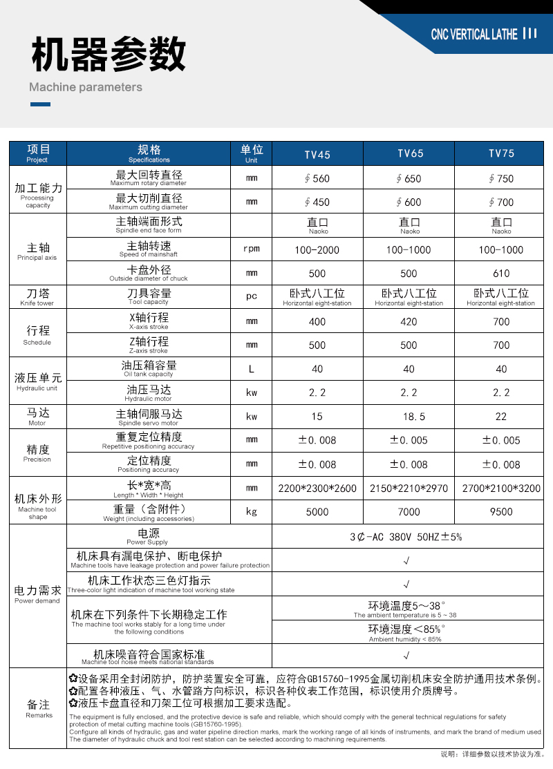 切削数控立车VTC75 高精密立式车床 轮毂立车 切削数控立车VTC75 高精密立式车床 轮毂立车